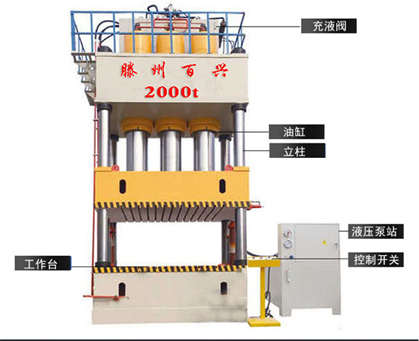 液壓機(jī)示意圖